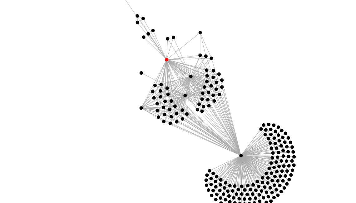 Banner background